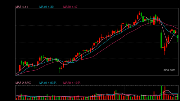 恒正网配资 个人养老金制度出台三周年： 制度设计陆续完善 吸引力有增强空间