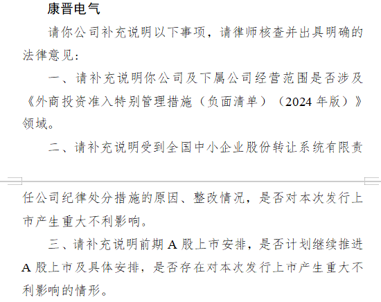 我要配资网 康晋电气港股IPO收到证监会反馈意见：需说明前期A股上市安排、在新三板受到纪律处分措施的原因